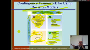 Organization Theory and Design- Chapter 9 - Chapter 2 - Problem-Solving in Organizational settings