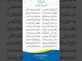 قصيدة أسرج خيولك يا أخ الإيمان للشيخ صالح العصيمي حفظه الله تعالى ووف قه قصيدة أسرج خيولك يا أخ الإيمان للشيخ صالح العصيمي حفظه الله تعالى ووف قه