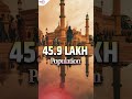 UPPCS जिला दर्शन Series | हर जिले का Complete Analysis 🔥Exam Oriented District Analysis #lucknow