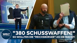 "REICHSBÜRGER"-PROZESS: "Heimatschutzkompanien!" Die Umsturzpläne der Verschwörer!