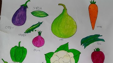 TLM for D.el.ed Vegetables #deled #wbbpe #nios #evs