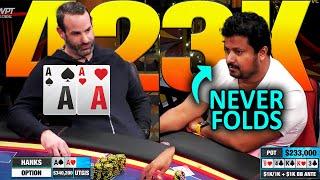 Santhosh Can Have ANYTHING Against Aces In This 423K Pot