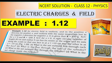 NCERT SOLUTION | CLASS 12 PHYSICS | ELECTRIC CHARGES & FIELD EXAMPLE 1.12 | CBSE  IIT NEET JEE  KVPY