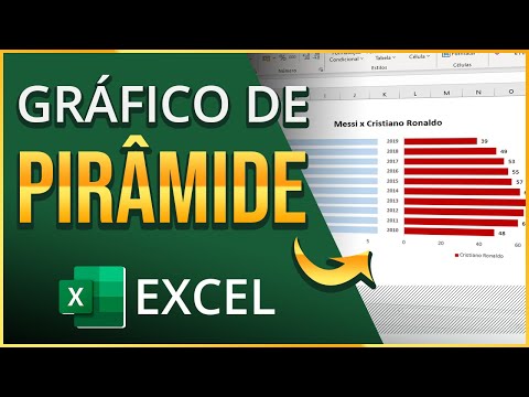 Vídeo: Como você faz um gráfico de pirâmide no Excel?