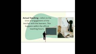 Famous CHAPTER 5 (LESSON 2) A CLOSER LOOK AT THE TEACHERS AND THE TEACHING PROFESSION IN THE ASEAN & BEYOND Net Worth