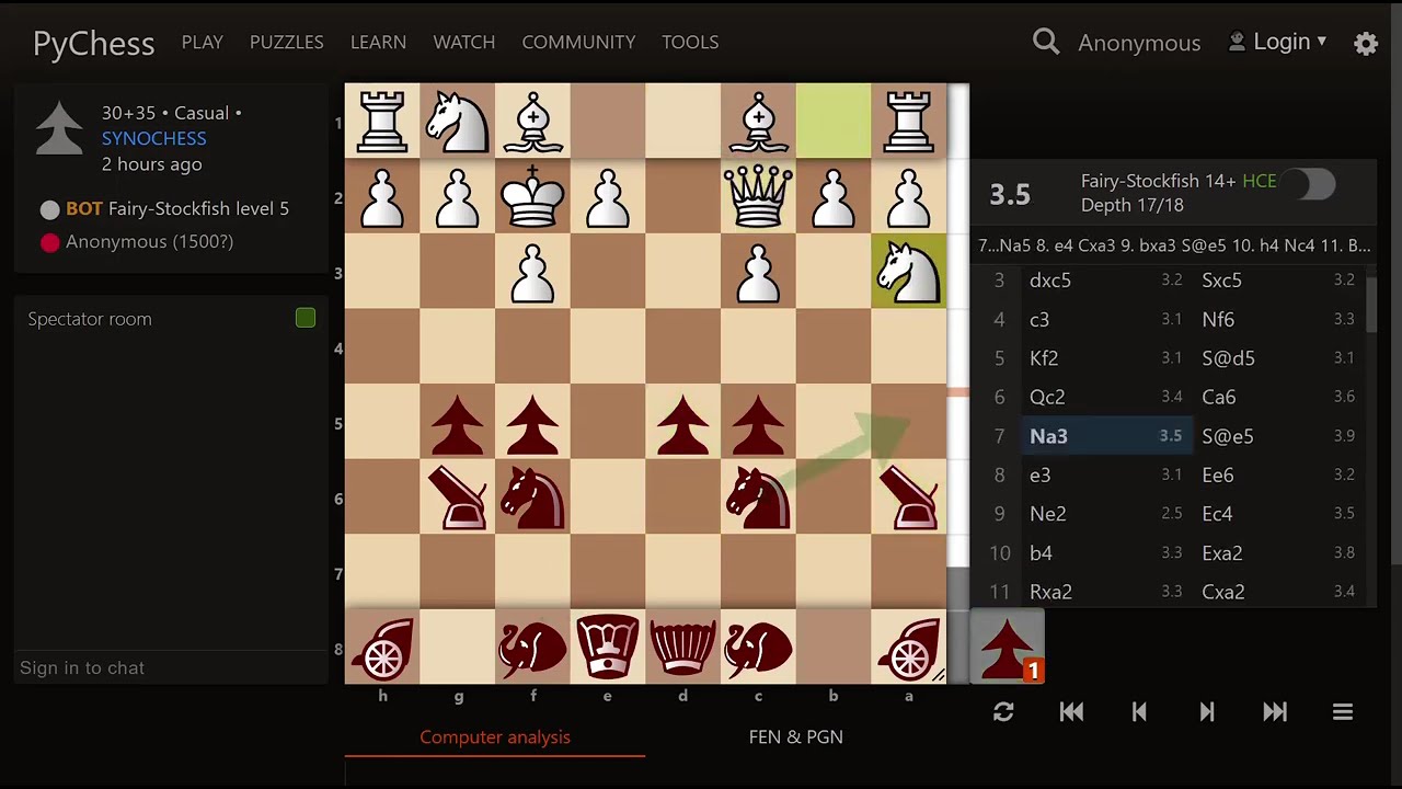 [No edit] (Baka Mitai) sonicshell (Red) vs Fairy-Stockfish Lv5 (White) Chess Variants Synochess