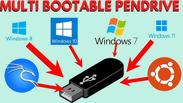 How To Create Multi Bootable Pendrive in Hindi | Windows 7,8,10 | Multiboot Pendrive Kaise Banaye