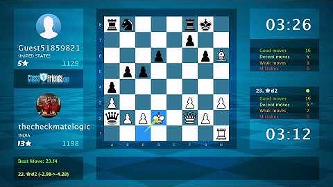 Chess Game Analysis: thecheckmatelogic - Guest51859821, 1-0 (By ChessFriends.com)
