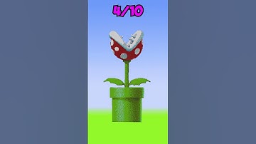 Rate Pixel Art with Mario Characters from 1 to 10 #shorts