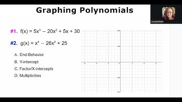 Graphing Polynomials