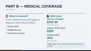 Medicare 101: Your Guide to Getting Started | Yvette Harris