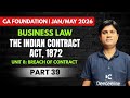 The Indian Contract Act, 1872 | Breach of Contract | January/May 2026 | Business Laws | Part 39