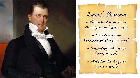 James Buchanan: The Civil War Approaches (1857 - 1...