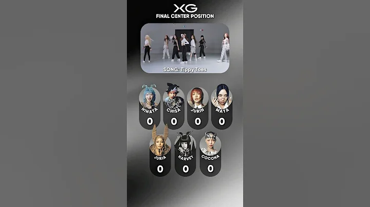 #XG FINAL CENTER POSITION #dance #kpop #HINATA #CHISA #JURIN #MAYA #JURIA #HARVEY #COCONA