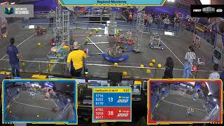 Qualification 23 - 2020 Regional Monterrey