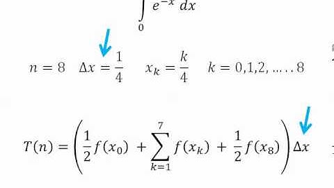 8.7 Numerical Integration 8.7.18