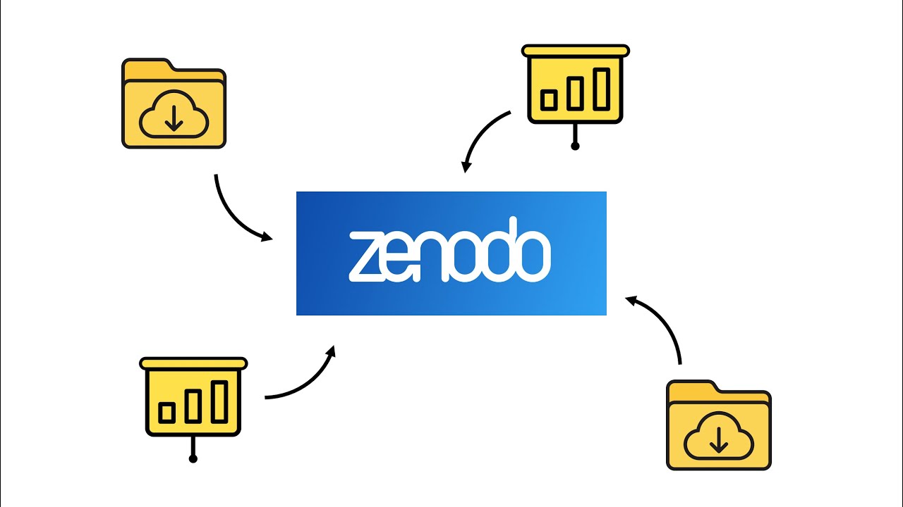 how to cite zenodo