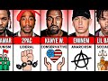 Famous rappers and their political views