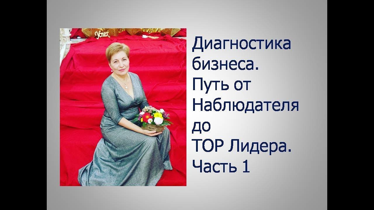 Путь, который надо пройти. Диагностика бизнеса.часть1 - YouTube