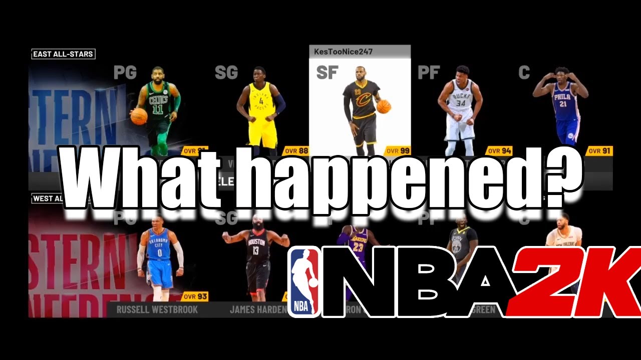 Does Anybody Remember All Star Team UP? We NEED this in 2k24 A 7 Year