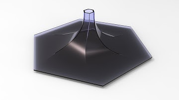 The magic of "Rail revolve"