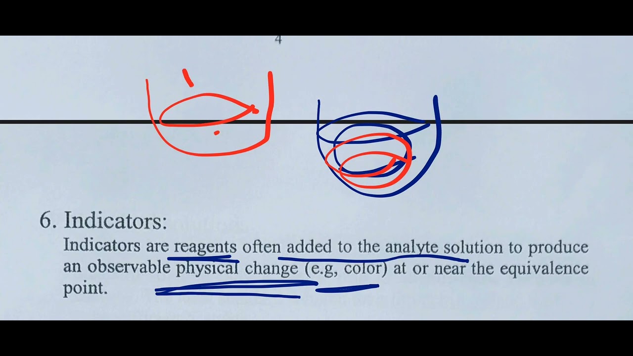 لتعاريف كيمياء 