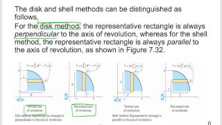 7.3: Volume - Shell Method