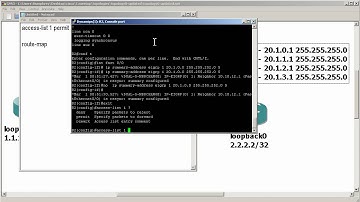 RouterGods - EIGRP summarization part 2 - leak-maps
