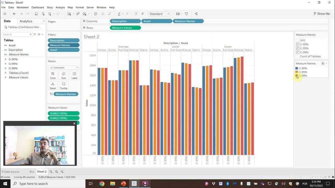 Confidence Interval with a Known Standard Deviation using Tableau YouTube