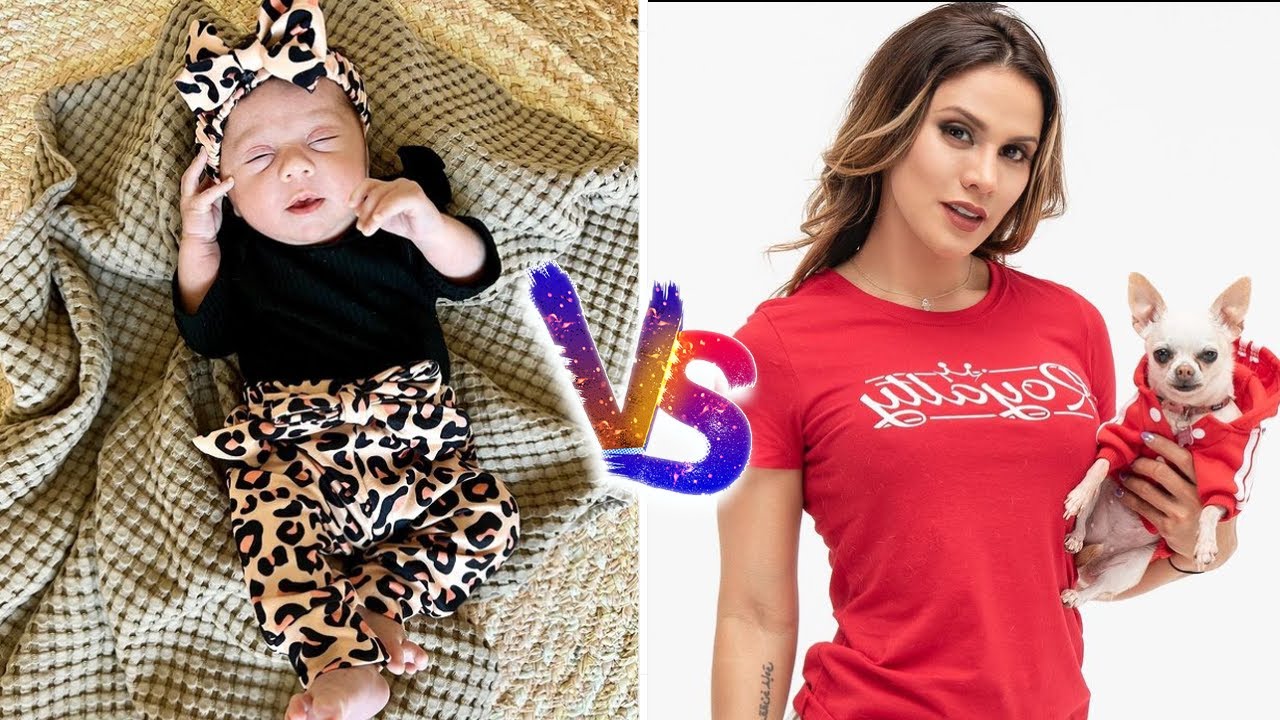 Blu Amal (The Royalty Family) Vs Andrea Espada (King Ferran's Mom) 🔥 Transformation 2023 - YouTube