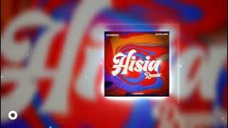 Hisia - Charisma x Elvis Who x Kayrop  Amapiano Remix