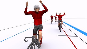 SAP BusinessObjects Planning & Consolidation