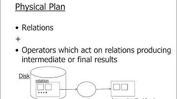Lecture 8: Query Optimization II.