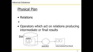 Famous Lecture 8: Query Optimization II. Net Worth