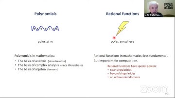 John von Neumann Prize Lecture: Nick Trefethen