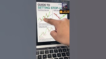 Where to Place your Stop Loss? | Guide to Setting Stop Loss | Trade Brains