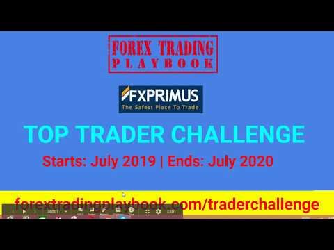 Fxprimus The No 1 Broker Trusted By Traders From Malaysia - 