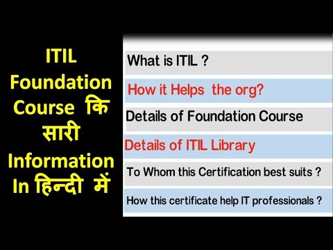 ITIL Certification details in hindi ll ITIL Exam Patternll ITIL Foundation Exam l Meritech Education