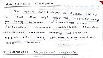 MOS MODULE 6 PART 4 (2015 scheme)