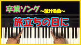 ハリーポッター 音楽 Harry Potter 初心者 ピアノ講座 Piano Tutorial Youtube ハリーポッター 音楽 Harry Potter 初心者 ピアノ講座 Piano Tutorial Youtube