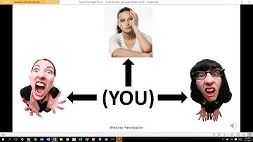 3-Minute Tips: Animated Bullets in PowerPoint