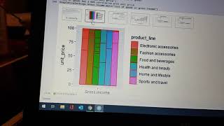 real time data analytics final project (2)