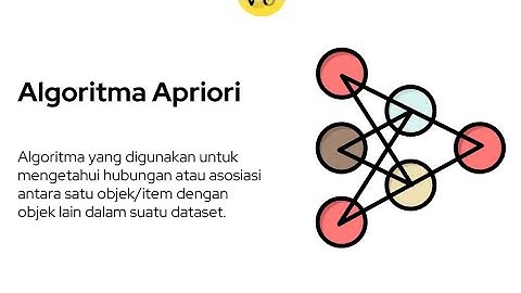 [NEW] Source Code PHP Algoritma Apriori Penjualan || Siap untuk Sidang Skripsi ||