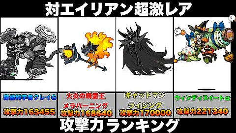 対エイリアン 攻撃力ランキング 特性込みversion にゃんこ大戦争 Mp3 対エイリアン 攻撃力ランキング 特性込みversion にゃんこ大戦争 Mp3