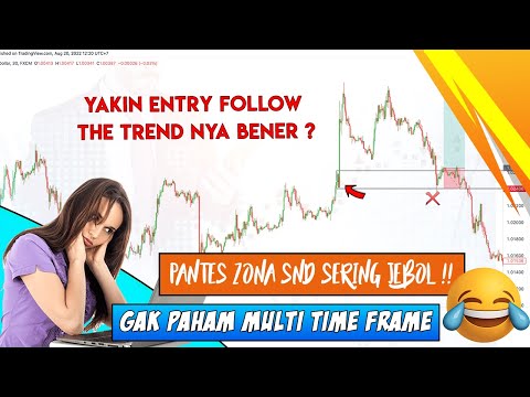 🔥🔥 TIPS JITU MENGHINDARI SUPPLY AND DEMAND YANG MUDAH DI JEBOL KURANG DARI 5 MENIT