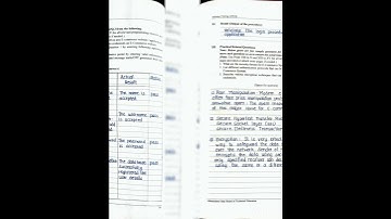 STE 22518 5th Practical Lab Manual (C051)#5thsemester #msbte #softwaretesting  #labmanual #solved