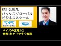 ベイズの定理 統計学 人工知能 ベイズの定理   PAX GLOBAL パックスグローバルビジネススクール 第1/2 統計学 物理学 経営学 数学第1回
