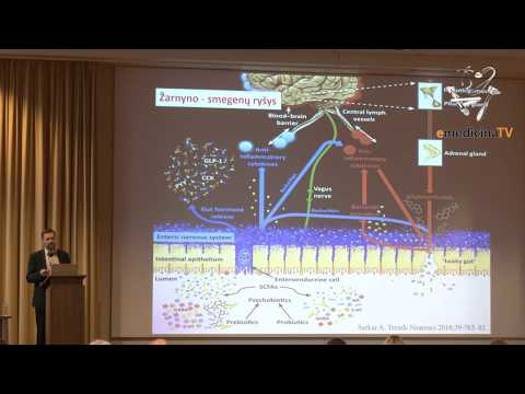 Video: Taikymas Mikrobiomui: Nuo Probiotikų Iki Išmatų Mikrobiotos Transplantacijos