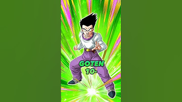 TOP 10 Strongest Saiyans #shorts #saiyans #dragonball #dbz #dbs #dbgt #goku #vegeta #gohan