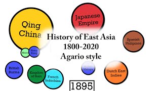 History of East Asia: 1800-2020 - Agario Style